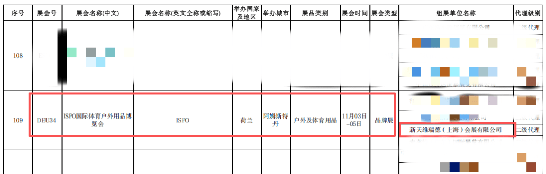 2026移师阿姆斯特丹抢占全球体育户外产业先机!ag真人平台第一游戏粤贸全球重点支持ISPO(图4) 2026移师阿姆斯特丹抢占全球体育户外产业先机!ag真人平台第一游戏粤贸全球重点支持ISPO(图4)