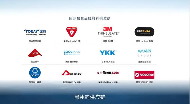 青睐”黑冰露营睡袋以硬实力铸就壁垒AG真人直营从“小众专业”到“大众(图7)